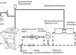 Система отопления закрытого типа в частном доме своими руками