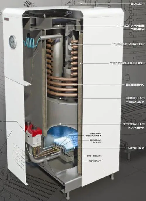 Газовый котел Конорд: технические характеристики, как включить .
