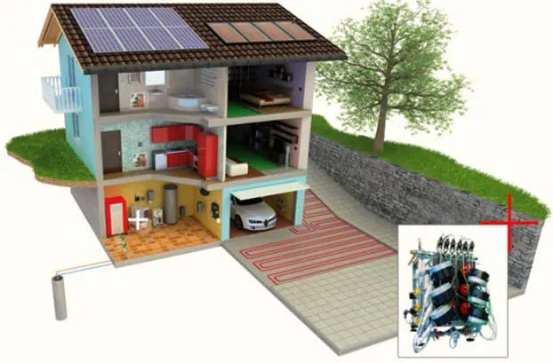 Генераторы водорода для отопления дома — Вентиляция, кондиционирование и отопление
