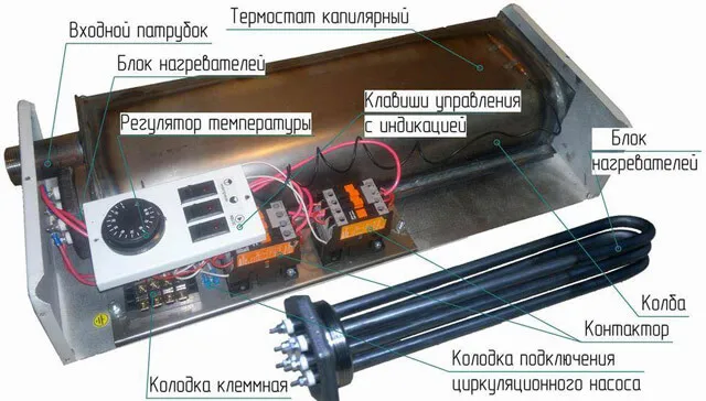Электрокотел своими руками для отопления дома: фото и описан�ие изготовления