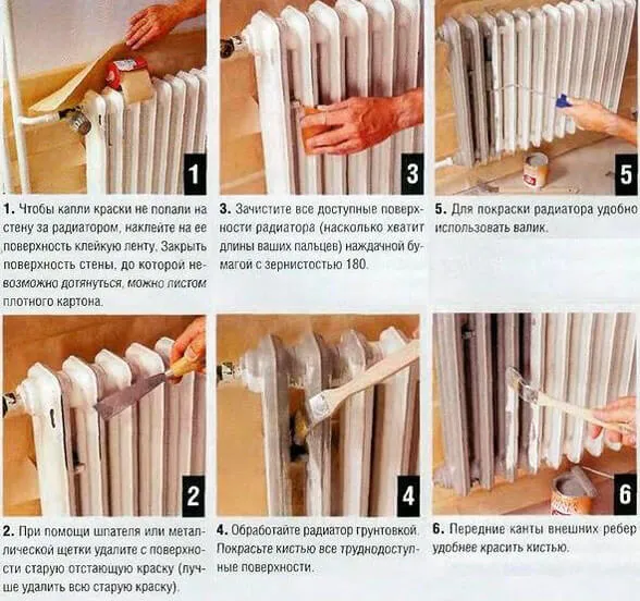 как правильно покрасить трубы отопления