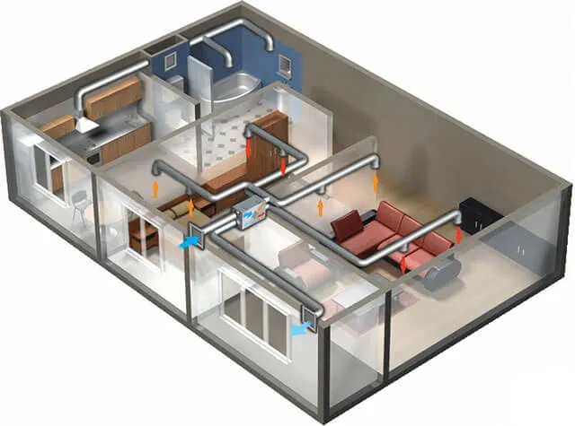 Воздушное отопление дома: ТОП-7 способов + виды оборудования