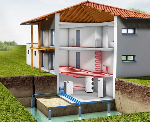 Преимущества геотермальных систем отопления для загородного дома